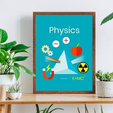Listing image for Physics Digital Graphic Poster